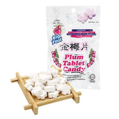 Plum Candy and Products