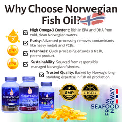 Norwegian Fish Oil Omega-3 (180 Softgels) | Buy 1 Get 1 Free