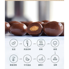 Beryl's Chocolate (Milk/Dark Chocolate)