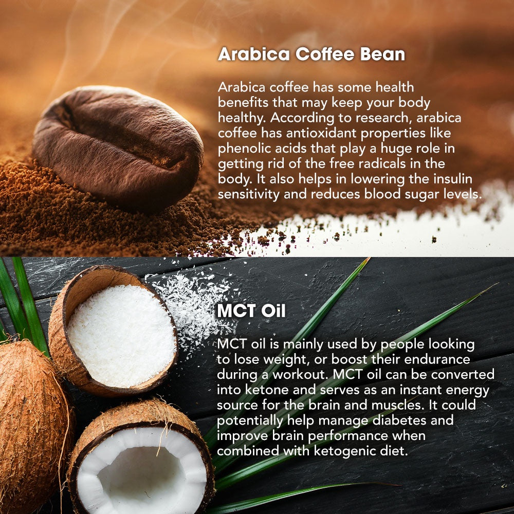 Nutrivo Barista White Americano and Products