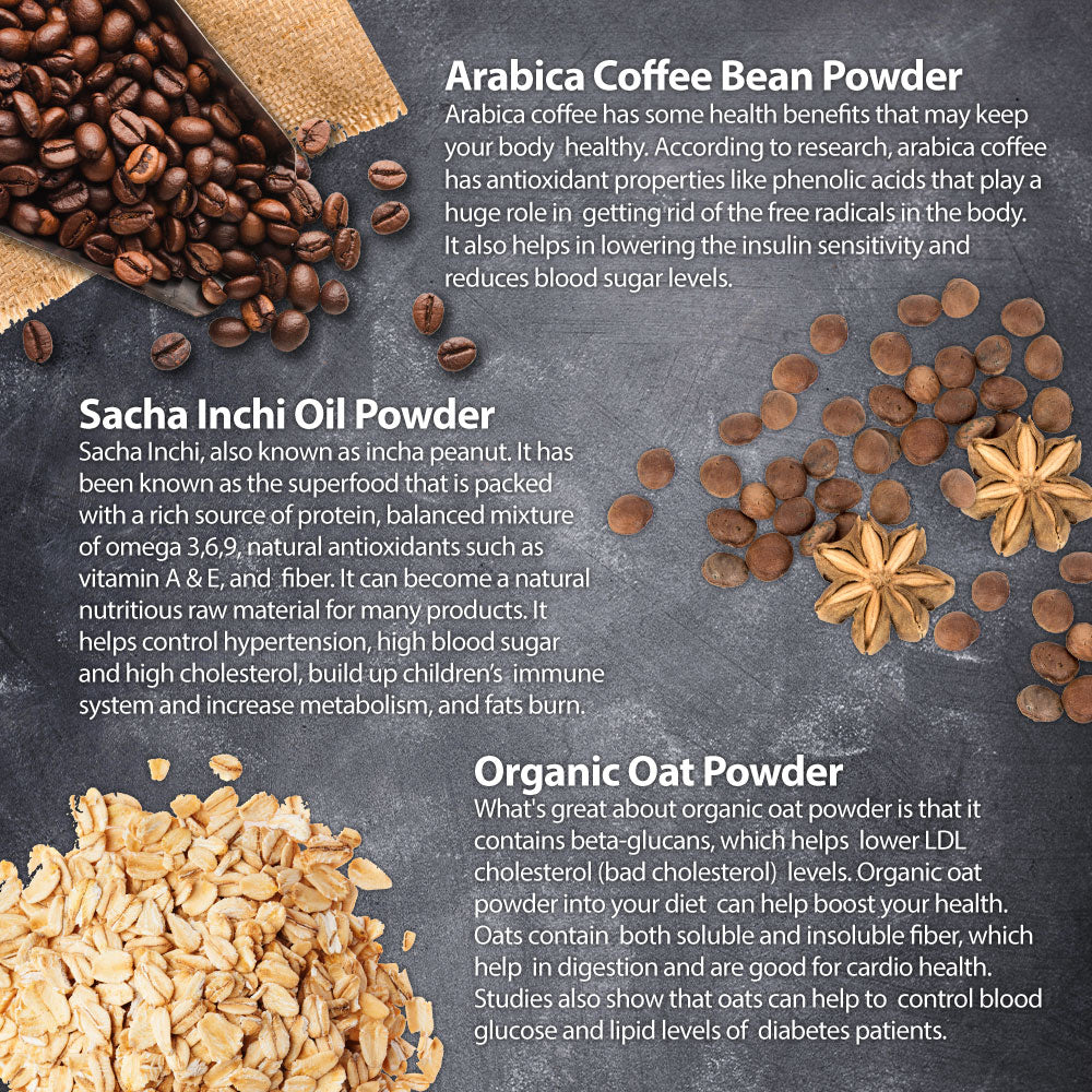 Nutrivo Luscious Arabica Coffee And Products